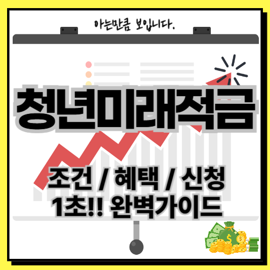 청년미래적금