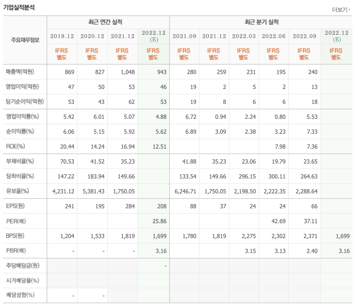 배터리-2차전지-관련주-LG엔솔-테슬라-공급-초읽기-세아메카닉스-지아이텍-KBG-에이프로-삼기이브이