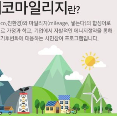 자동차 탄소중립 에코마일리지 포인트 현금 신청사용