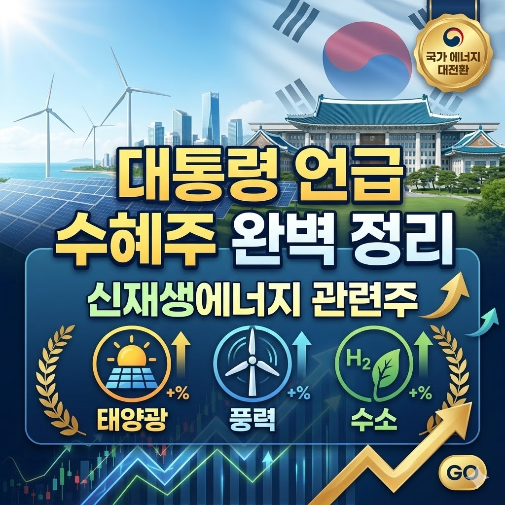 신재생에너지 관련주 주가 상승 차트와 에너지 밸류체인 아이콘