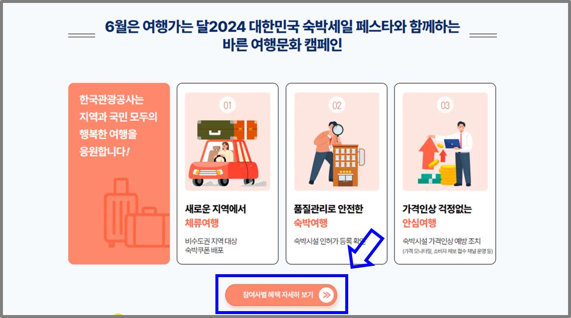 참여사별 추가혜택 보기