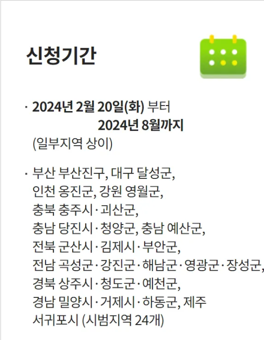 2024년 농식품바우처 시범지역