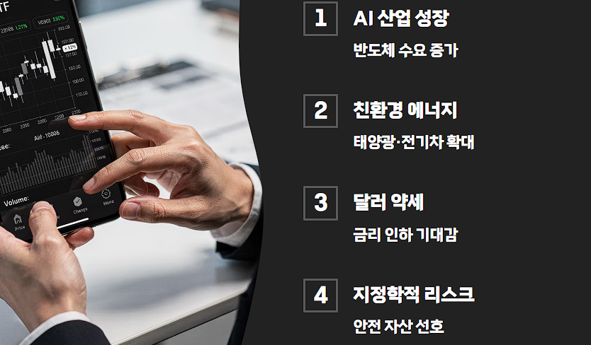 은 투자 방법 비교 ETF 통장 실버바