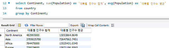 여러 그룹 함수 사용 결과