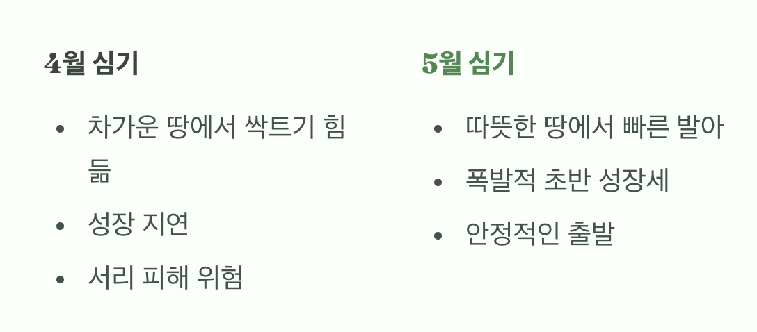 4월의 조급함 vs 5월의 안정성