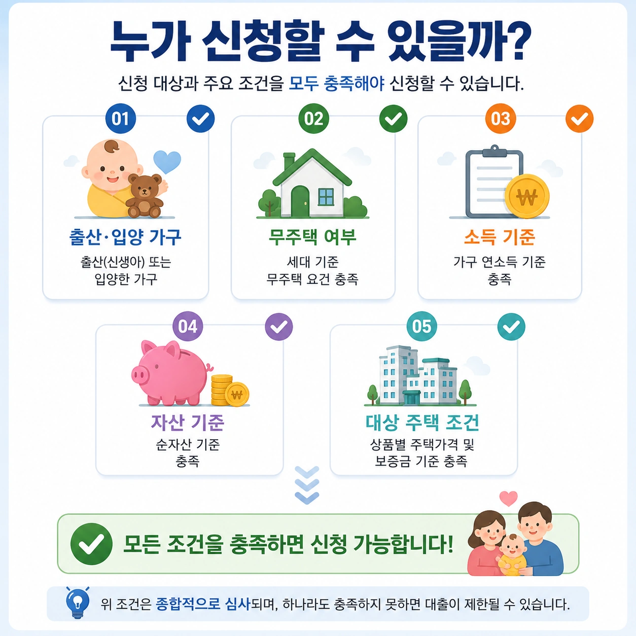 신생아_특례대출_총정리_신청가능 조건_본문2