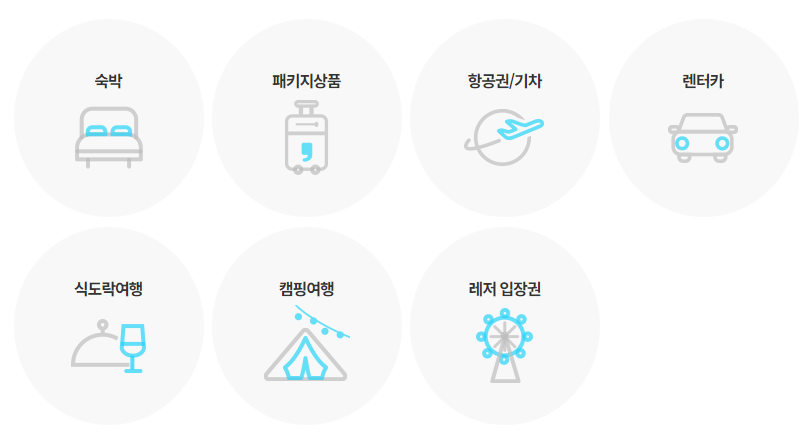 2025 근로자 휴가지원사업