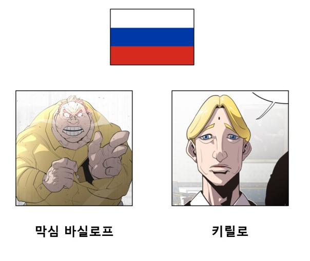 웹툰 초인의시대 리뷰