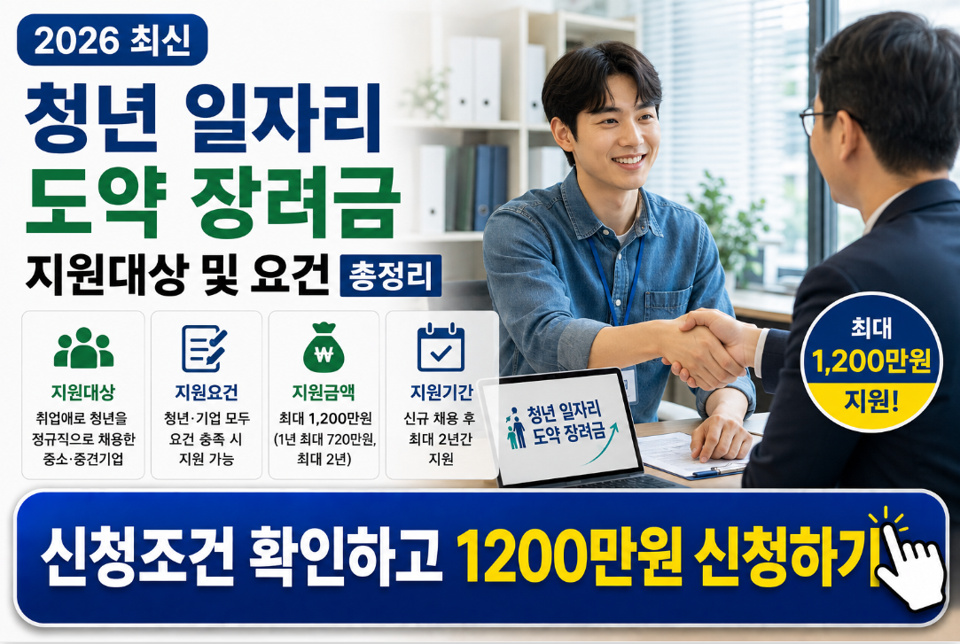2026 청년 일자리 도약 장려금 지원대상 및 요건 총정리