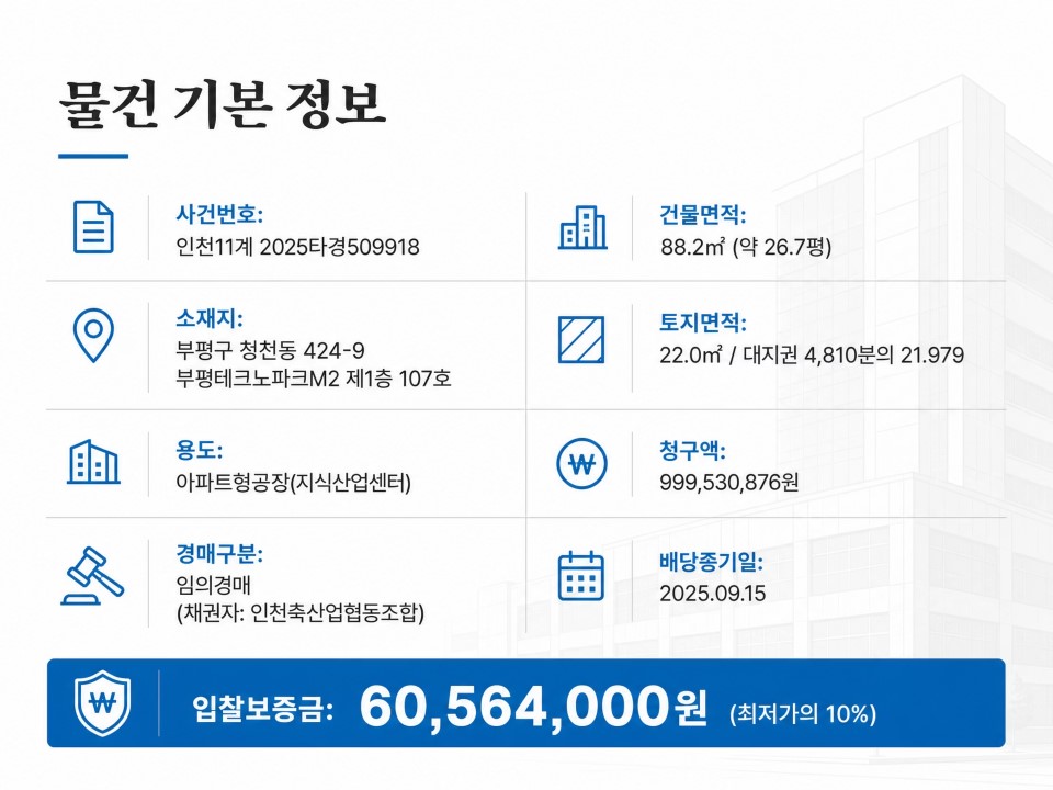 부평테크노파크M2107호 경매분석