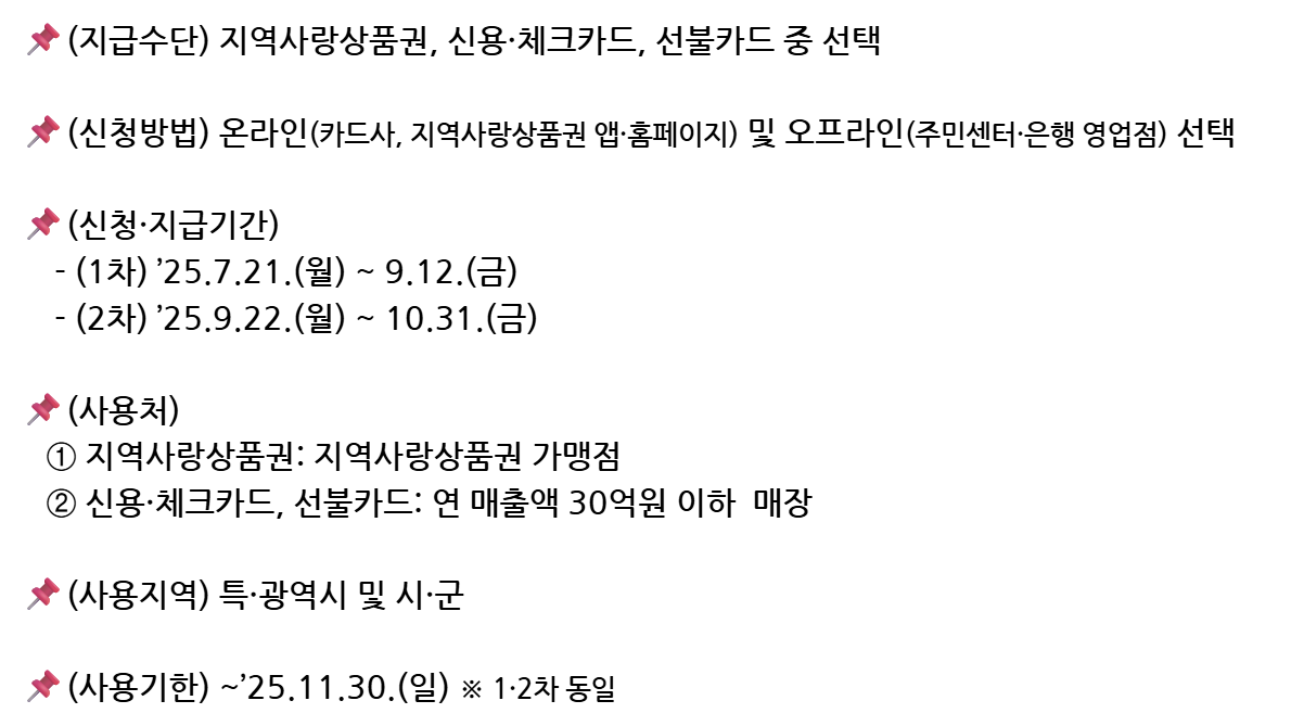 민생지원금 25만원 신청 기간 방법 사용처 1분 요약