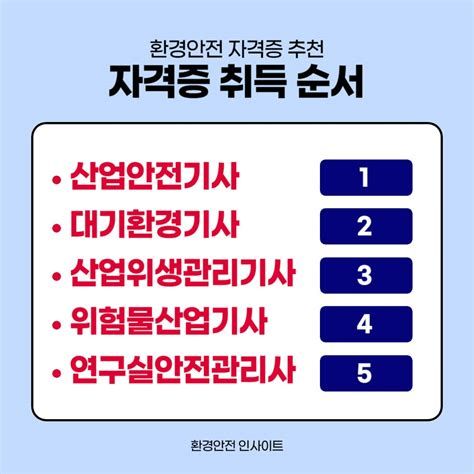 안전 관리 자격증