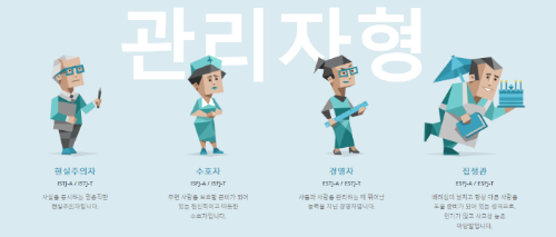 관리자형 (ISTJ, ISFJ, ESTJ, ESFJ)