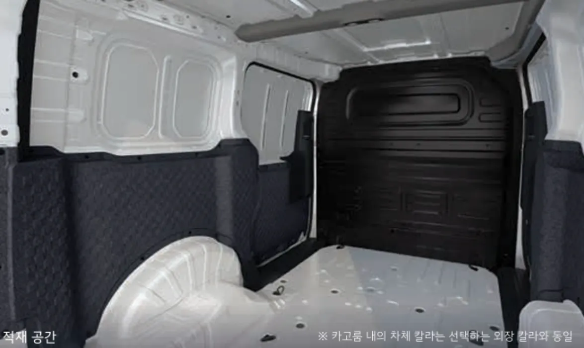 소상공인-전기차-보조금-혜택-관련-사진