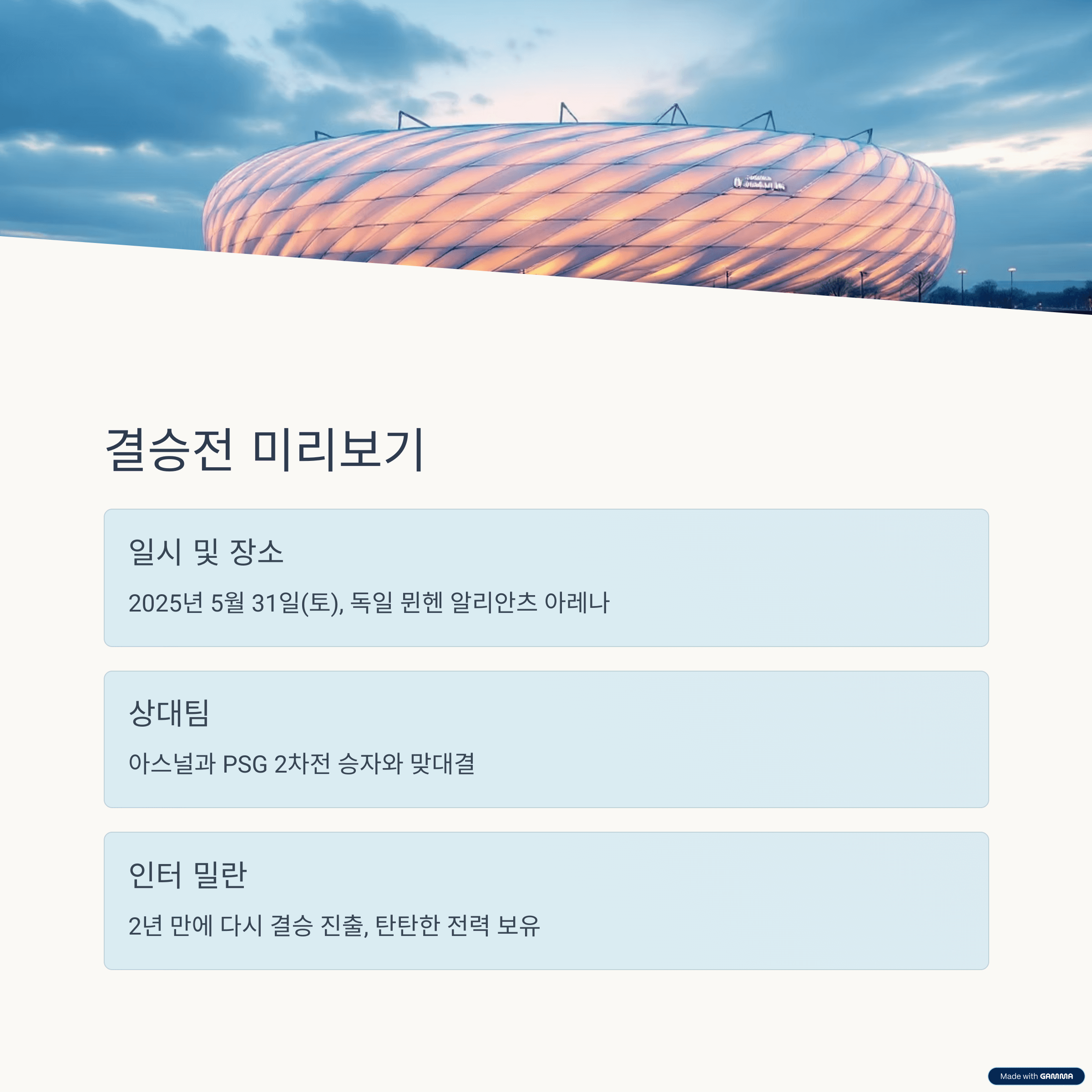 인터 밀란, 바르셀로나 꺾고 결승행! 챔스 4강 2차전 리뷰
