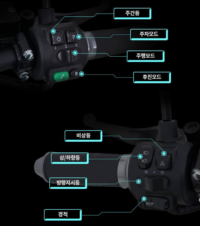 효과적인 핸들바