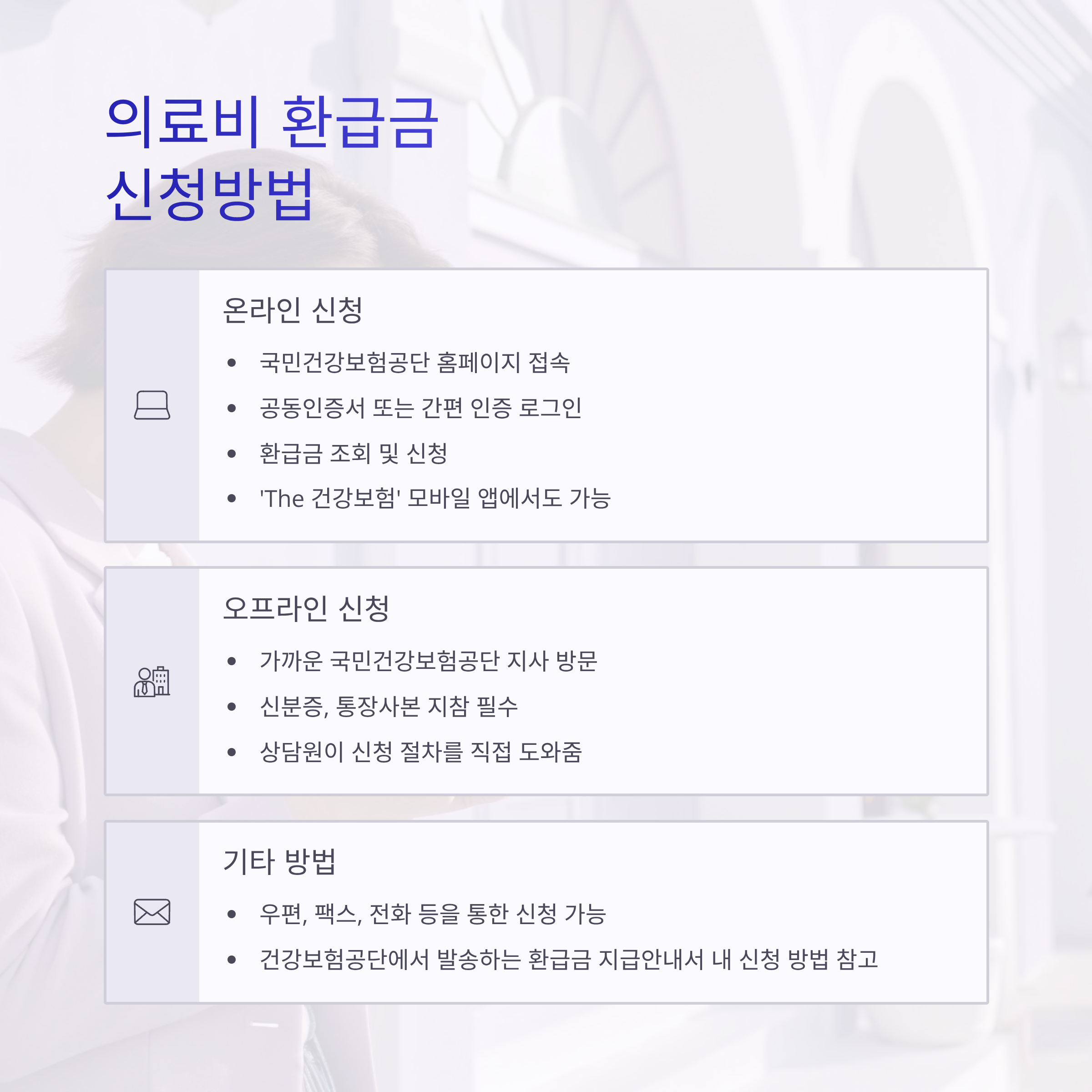 의료비 환급금 신청기간 완벽 가이드: 꼭 알아야 할 신청 시기와 방법부터 꿀팁까지