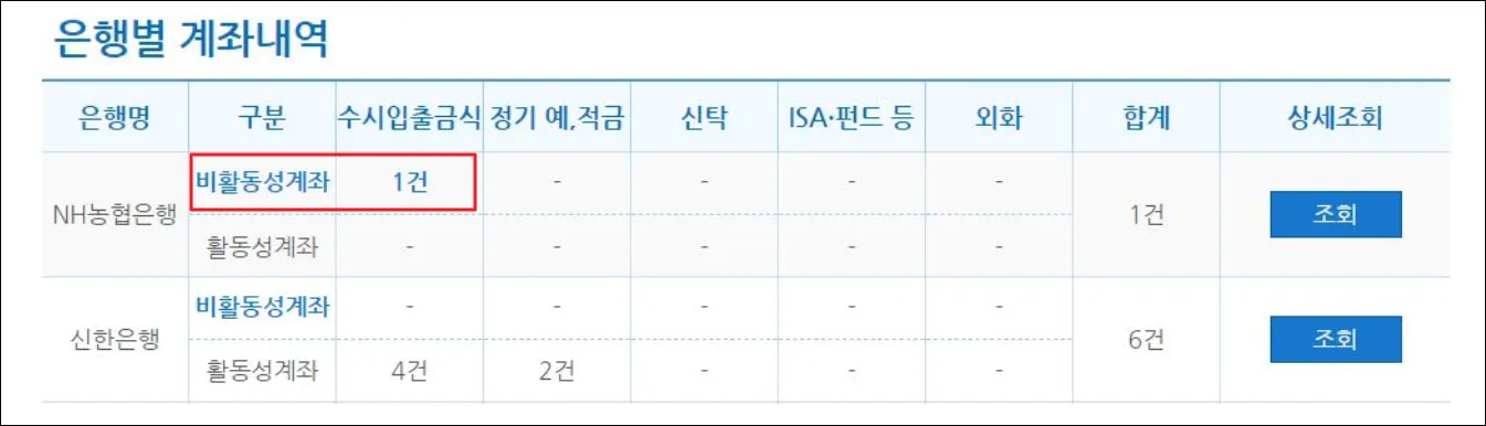 8 휴면계좌통합조회 숨은 돈 찾기 1