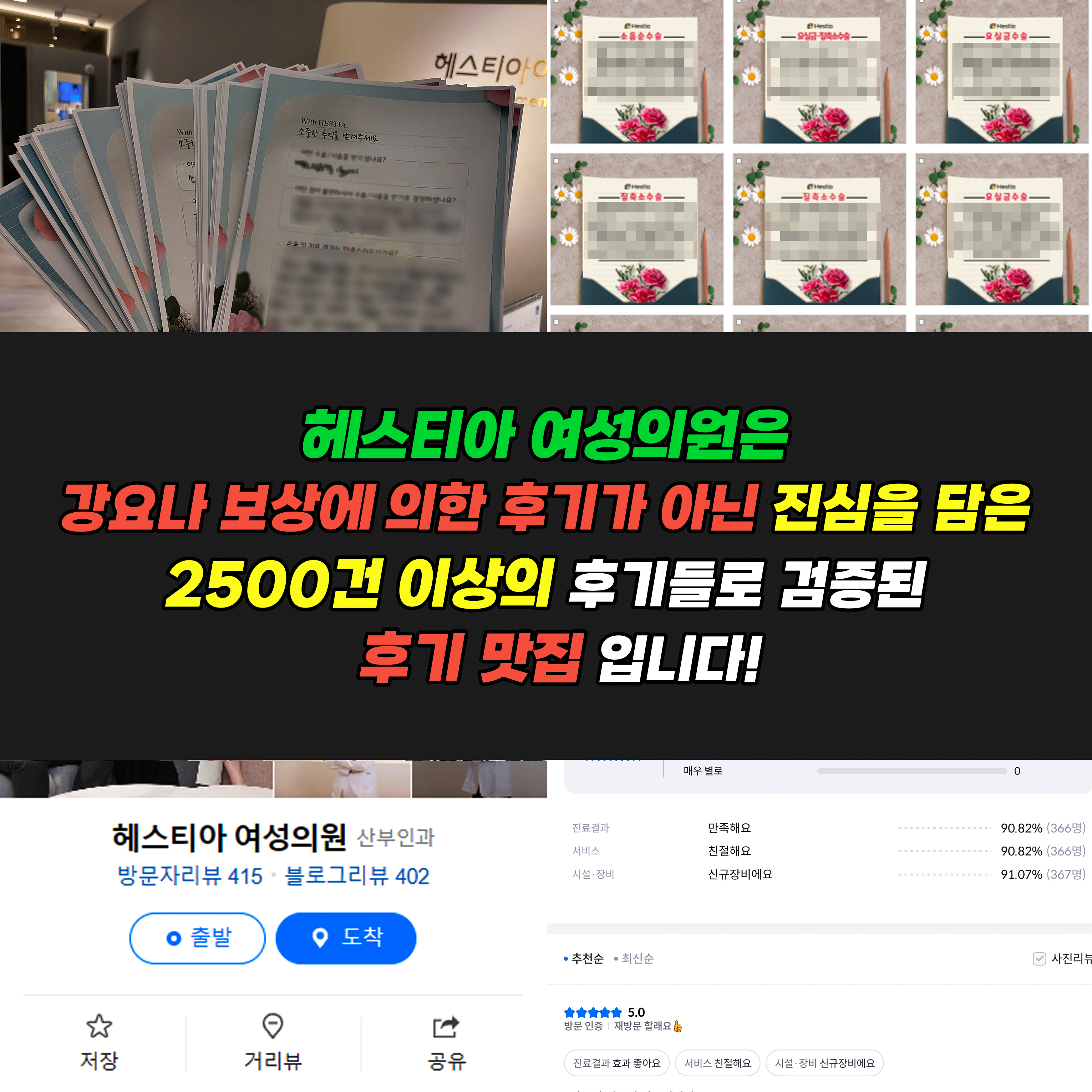 헤스티아여성의원 진심을 담은 2500건 이상의 후기들로 검증된 후기 맛집
