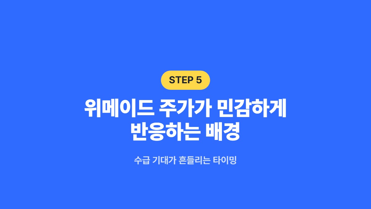 위메이드 주가가 민감하게 반응하는 배경 &mdash; 수급 기대가 흔들리는 타이밍