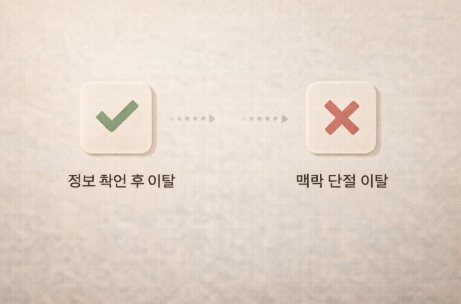 이탈률을 실패가 아닌 역할 종료로 구분해 설명하는 비교 일러스트