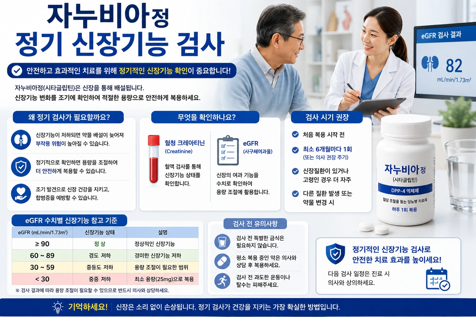 08_자누비아정_정기_신장기능검사