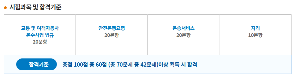 2025년 택시운전 자격시험 일정 시험과목 응시자격
