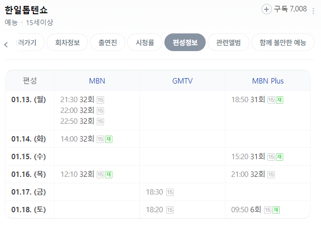 한일톱텐쇼 재방송 시간 시청률