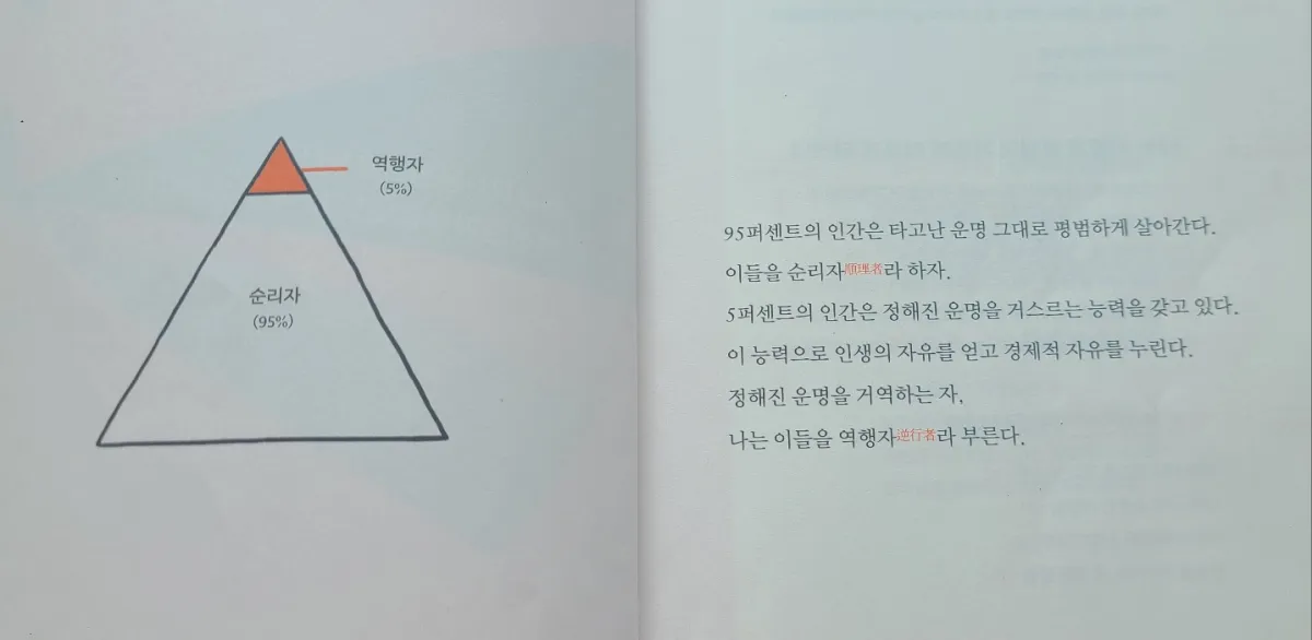 역행자-책내용-역행자와순리자설명