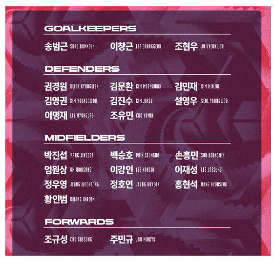 대한민국 축구 국가대표팀 명단