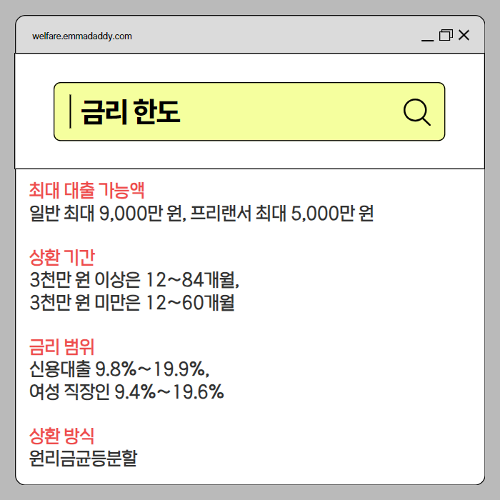 키움저축은행 중금리 직장인대출 프리랜서 가능 05