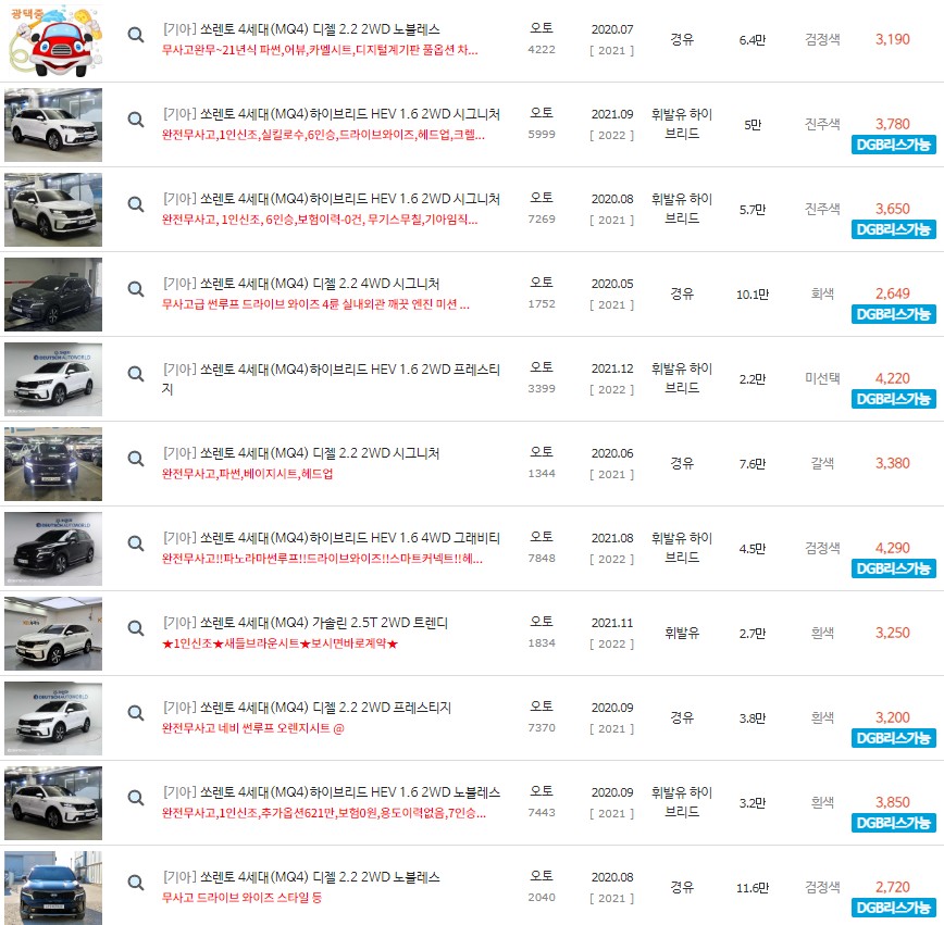쏘렌토 4세대(MQ4) 중고차 시세 : 2,050만원~5,990만원