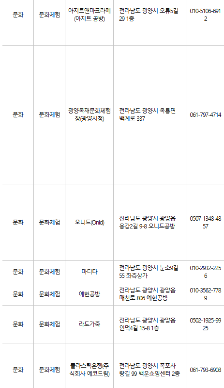 광양 문화누리카드 사용처