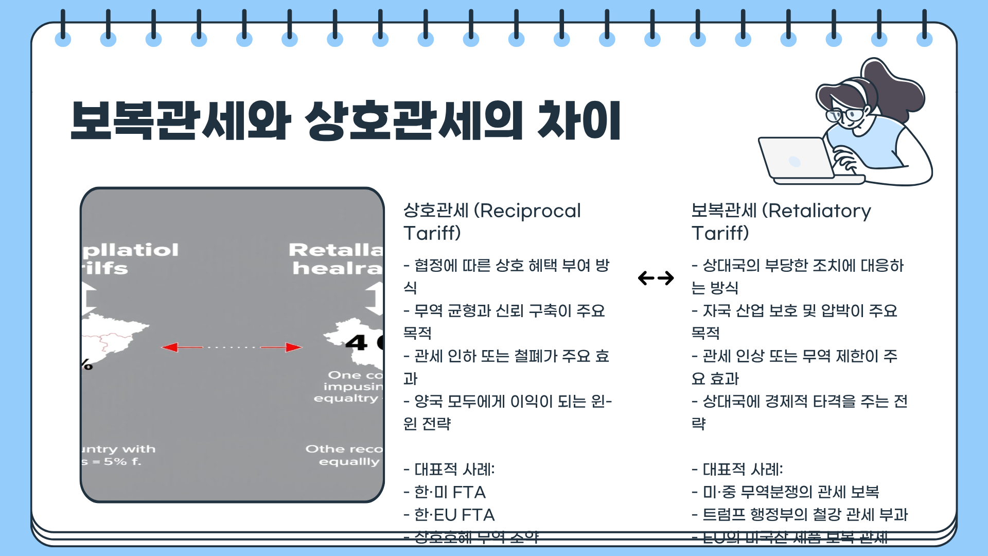 관세란? 관세 뜻부터 상호관세 뜻, 보복관세 뜻 개념까지 한 번에 정리하는 경제상식 완전판