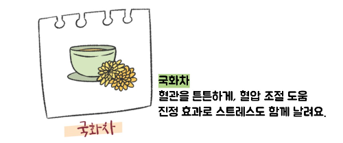 고혈압에 좋은 차