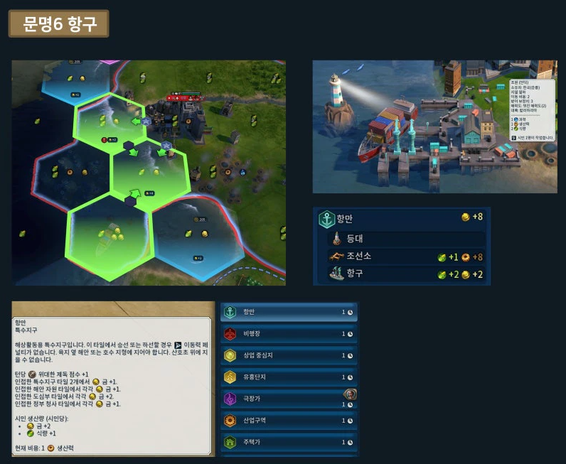 문명6 특수지구 할인