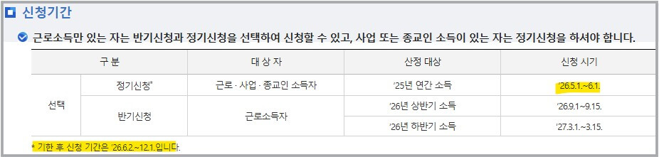 2026 근로장려금