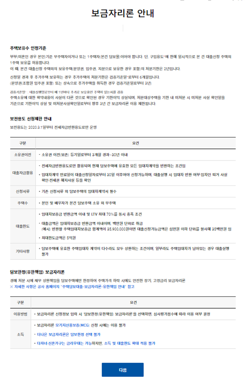 특례보금자리론 안내