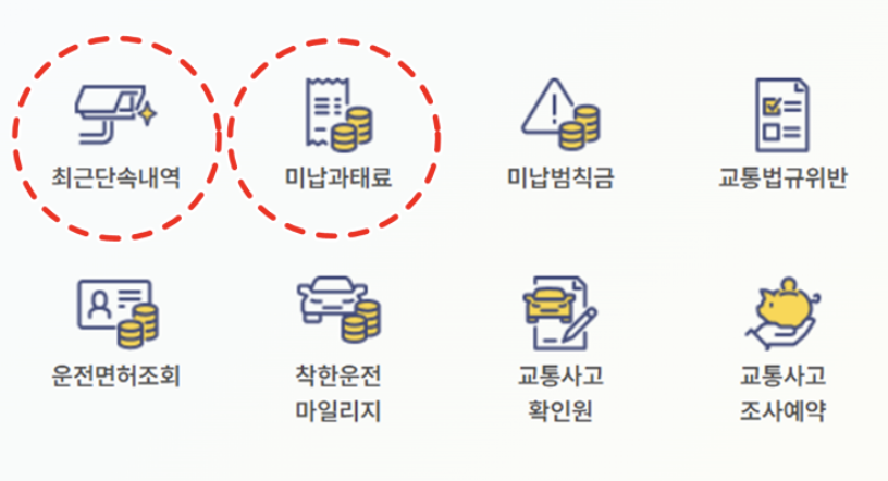 속도위반 실제 단속 기준은? ‘10km 초과까지 괜찮다’는 말 믿어도 될까?