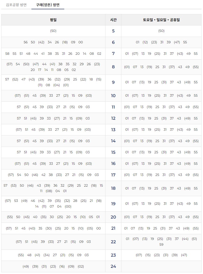 운양역 구래(양촌) 방면