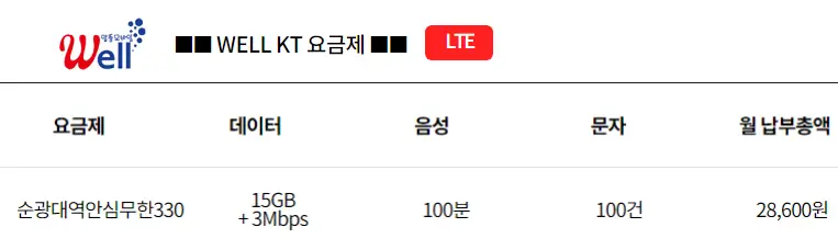 KT-위너스텔(Well)-알뜰폰-데이터-무제한-요금제-추천