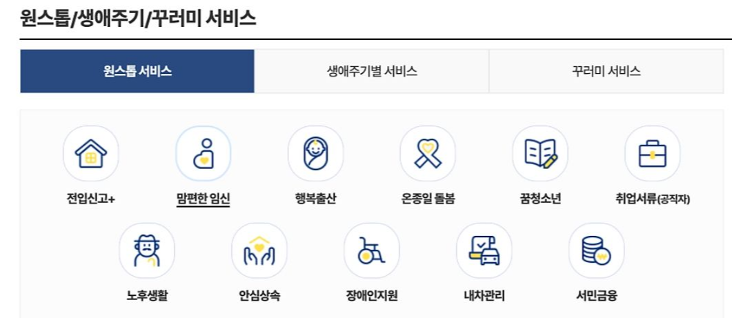 보건소 물품신청하기