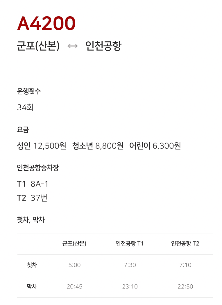 기본정보-요약-이미지