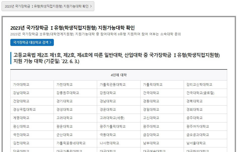 국가장학금 대상대학