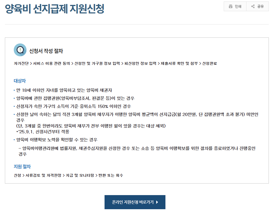 “양육비 선지급제 신청서류 체크리스트”