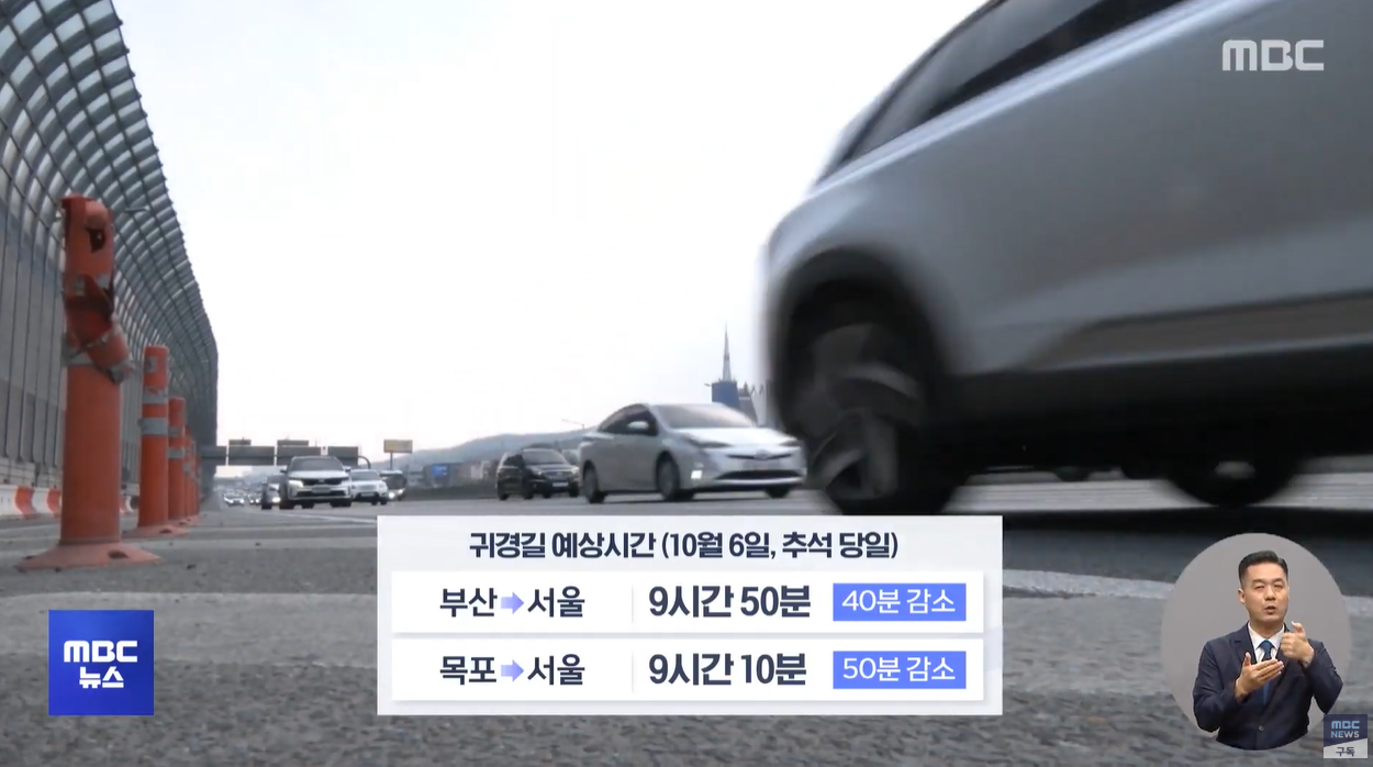 추석특집 황금연휴 귀성길 귀경길 교통예보 예상소요시간 고속도로통행료면제 버스전용차로