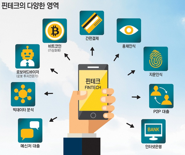 민생회복소비쿠폰KB국민23