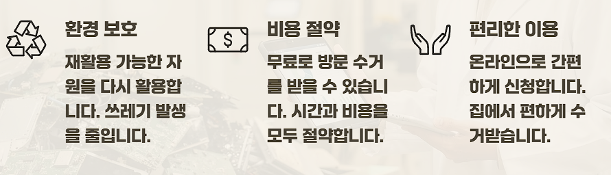 폐가전 무료수거 신청방법