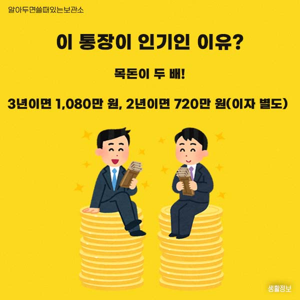 희망두배청년통장 청년적금