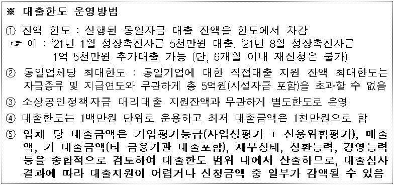 소상공인 성장촉진자금(자동화설비) 정책자금 신청방법 알아보기